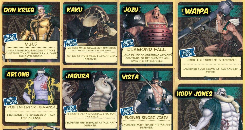 One Piece: Pirate Warriors 3 Website Translations